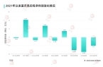 亮上半年又亏了4亿_科印印包圈瓦力棋牌“